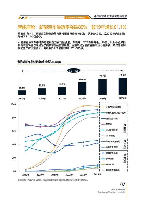 重庆93起亚对未来市场的预测，名爵汽车品牌文化的传播